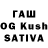 Cannafood конопля Ibodov TJ